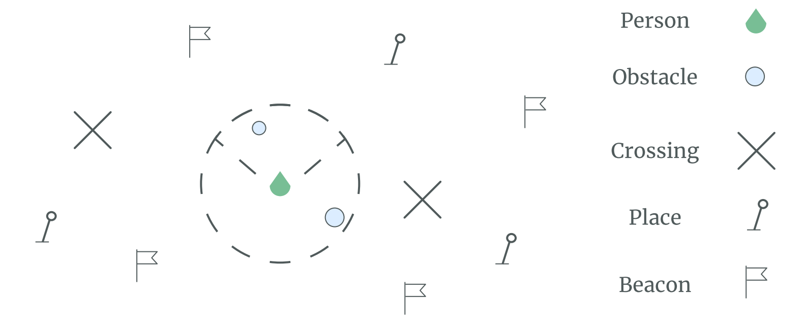 principle4.png